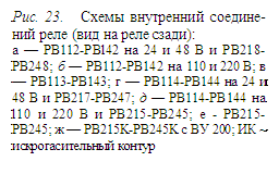 Подпись: Рис. 23.   Схемы внутренний соедине-ний реле (вид на реле сзади):
а — PB112-PBl42 на 24 и 48 В и РВ218-РВ248; б — РВ112-РВ142 на 110 и 220 В; в — РВ113-РВ143; г — РВ114-РВ144 на 24 и 48 В и РВ217-РВ247; д — РВ114-РВ144 на l10 и 220 В и РВ215-РВ245; е - РВ215-РВ245; ж — PB215K-РB245K с ВУ 200; ИК ~ искрогасительный контур

