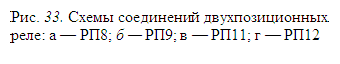 Подпись: Pиc. 33. Схемы соединений двухпозиционных реле: а — РП8; б — РП9; в — РП11; г — РП12

